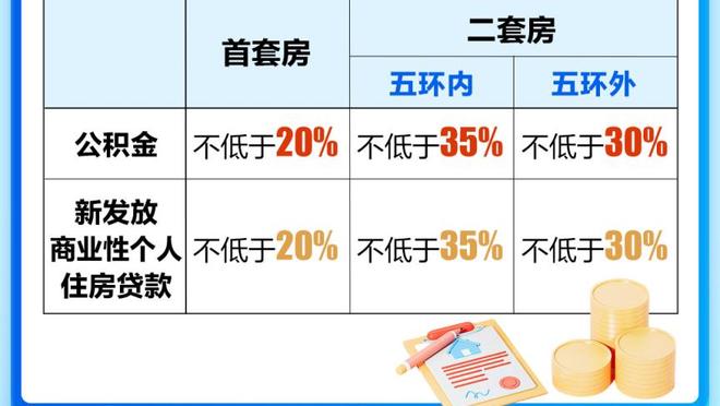 利拉德：球队没有抓住追分的机会 对手重新拉开了差距